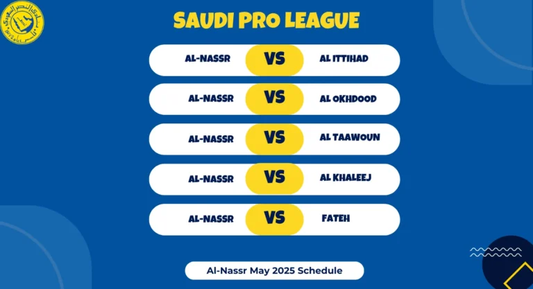 Al-Nassr May 2025